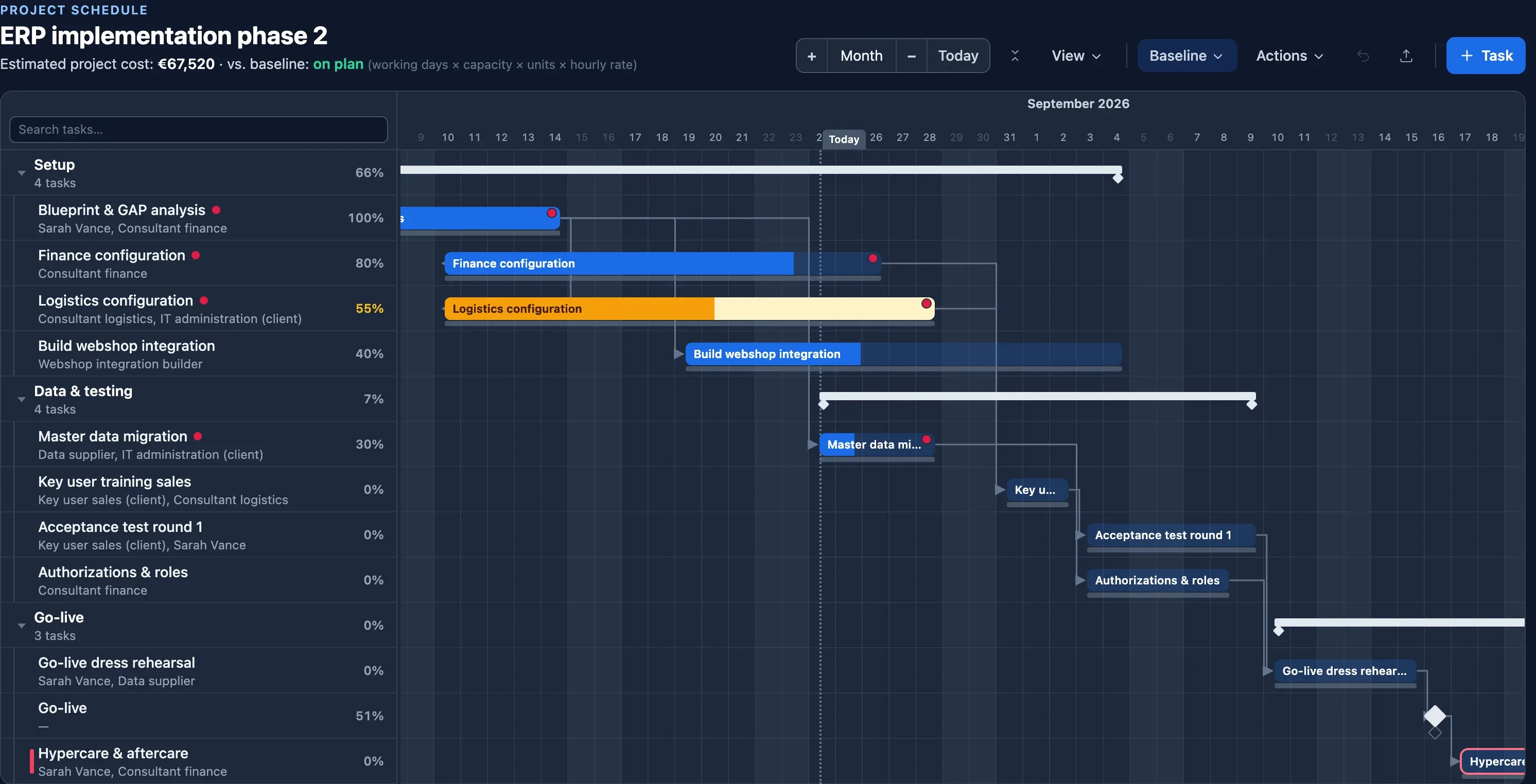 Gantt chart in Plandeck with critical path, progress, baseline and estimated project costs