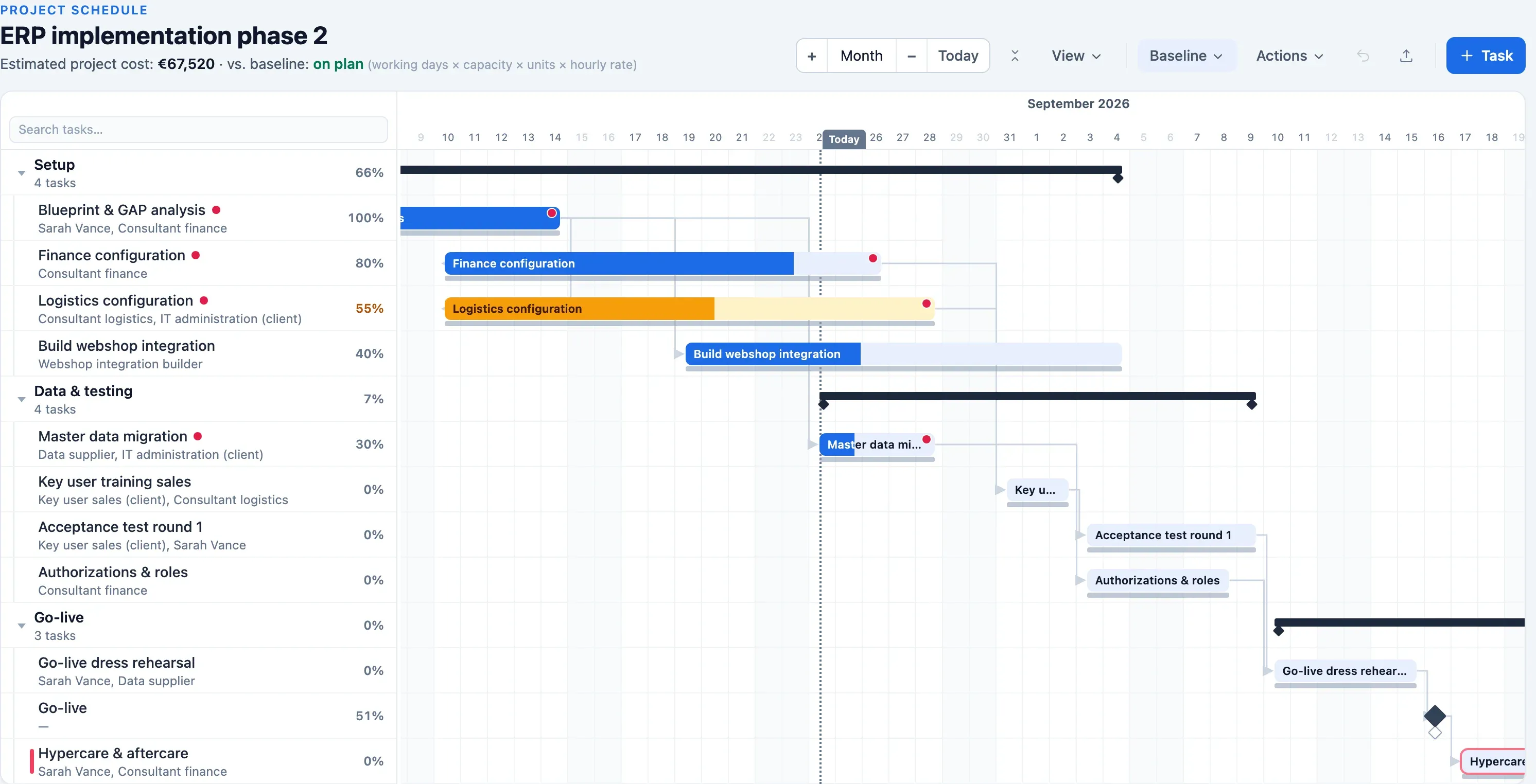 Gantt chart in Plandeck with critical path, progress, baseline and estimated project costs