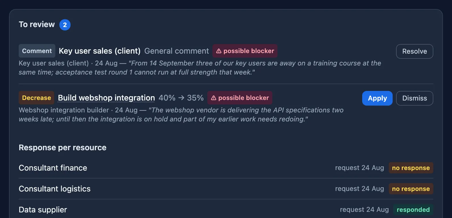 Review queue with incoming status responses, including a potential blocker flagged by AI