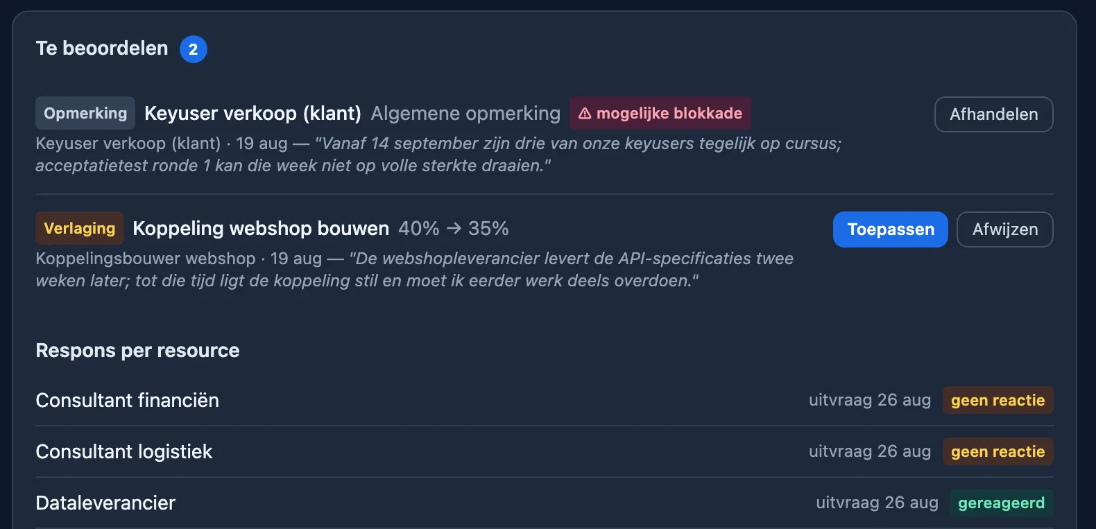 Review-wachtrij met binnengekomen statusreacties, waaronder een door AI gemarkeerde mogelijke blokkade