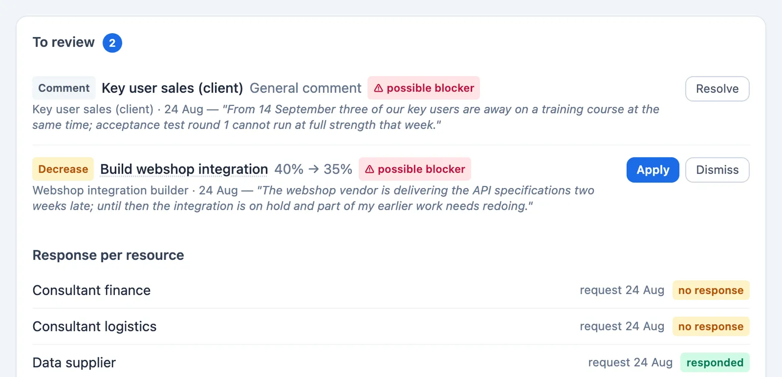 Review queue with incoming status responses, including a potential blocker flagged by AI