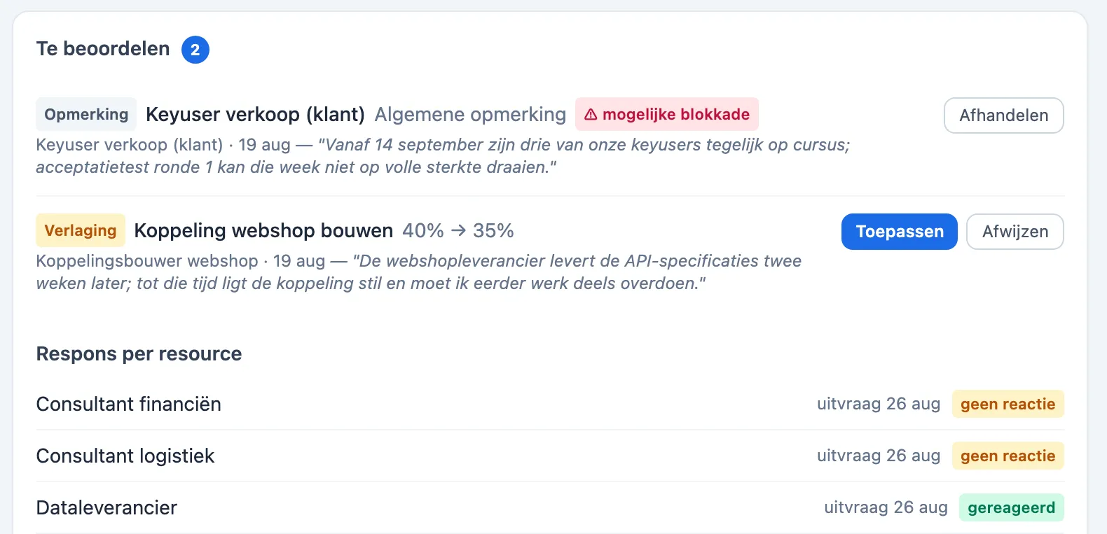 Review-wachtrij met binnengekomen statusreacties, waaronder een door AI gemarkeerde mogelijke blokkade